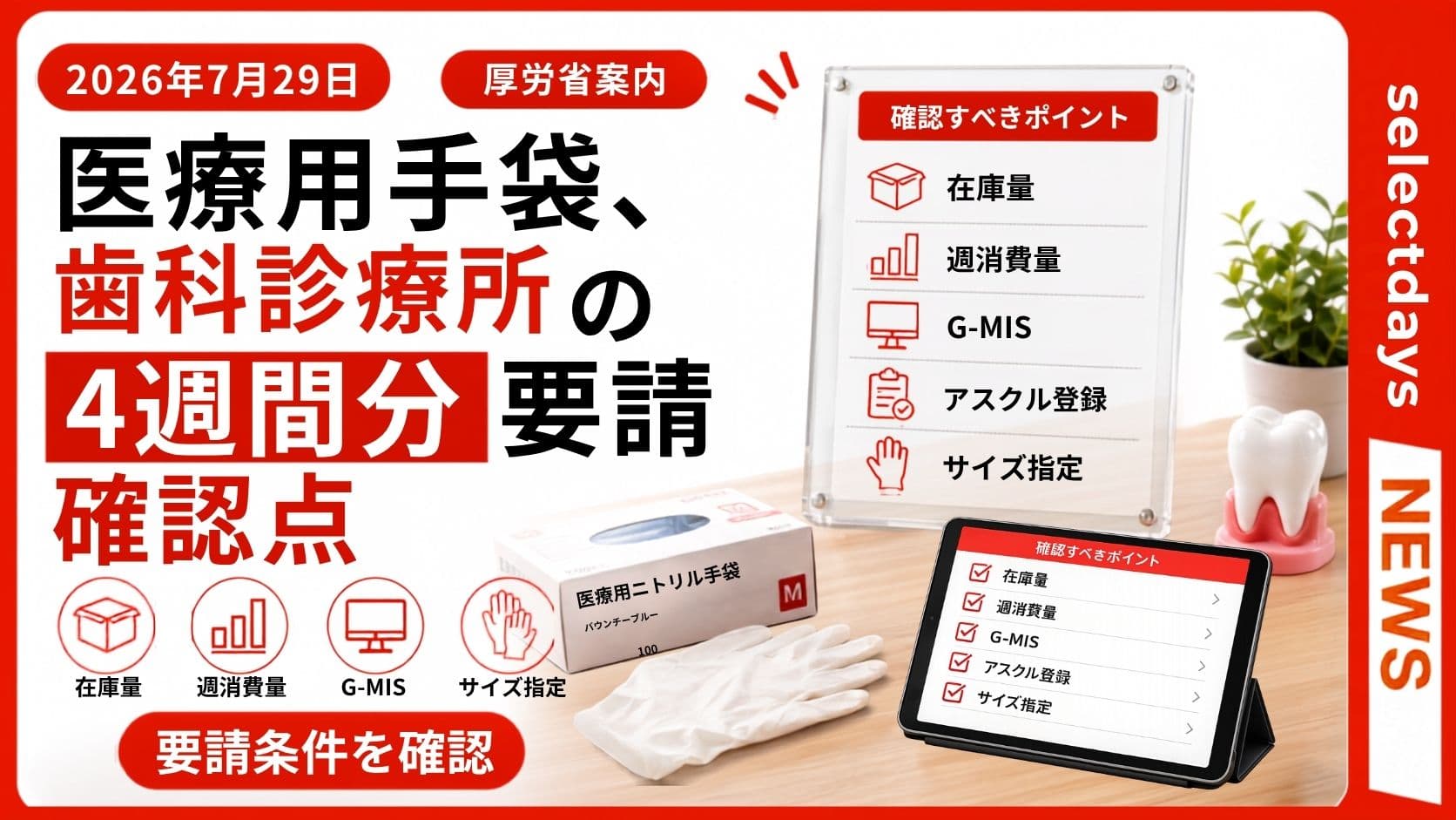 医療用手袋、歯科診療所の4週間分要請確認点